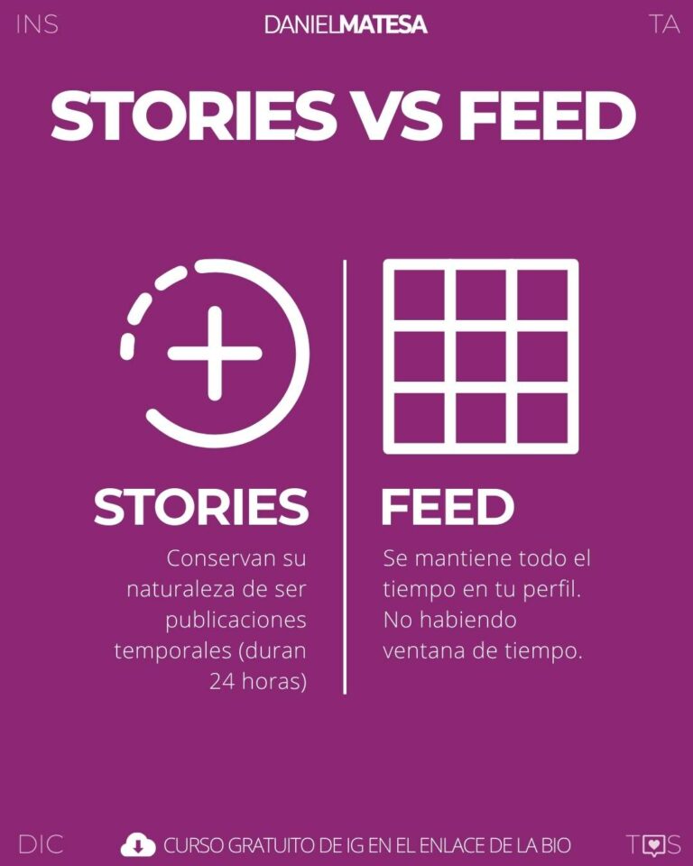 Diferencia Entre Reel Y Feed Vs Post Vs Stories Historias