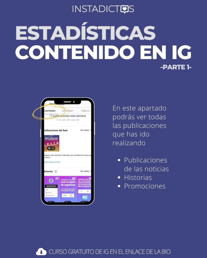 Estadísticas contenido en ig