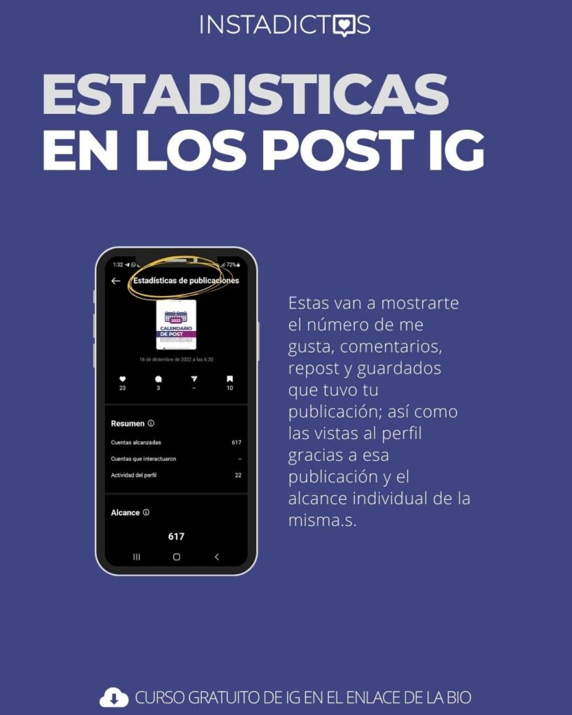 Estadisticas en los post ig