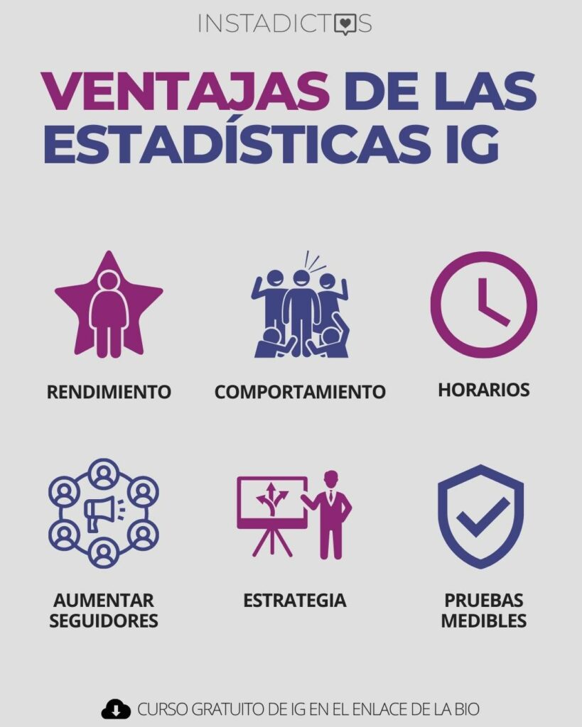 Ventajas de las estadísticas ig