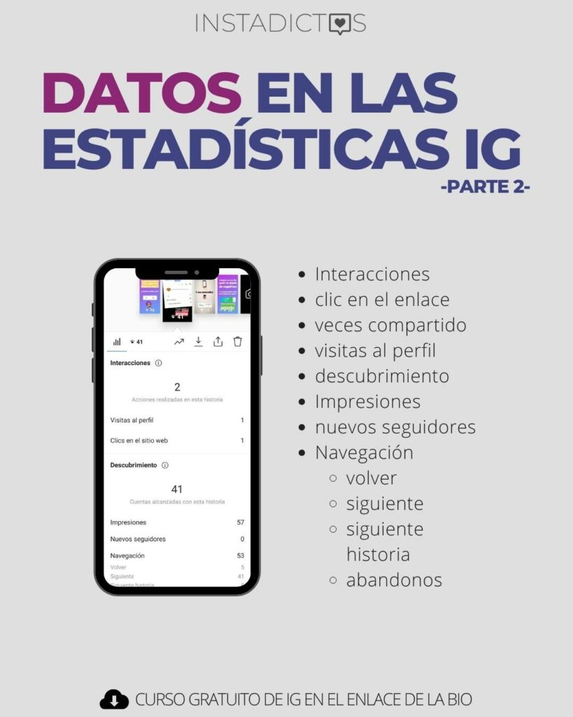 datos en las estadísticas ig (2)