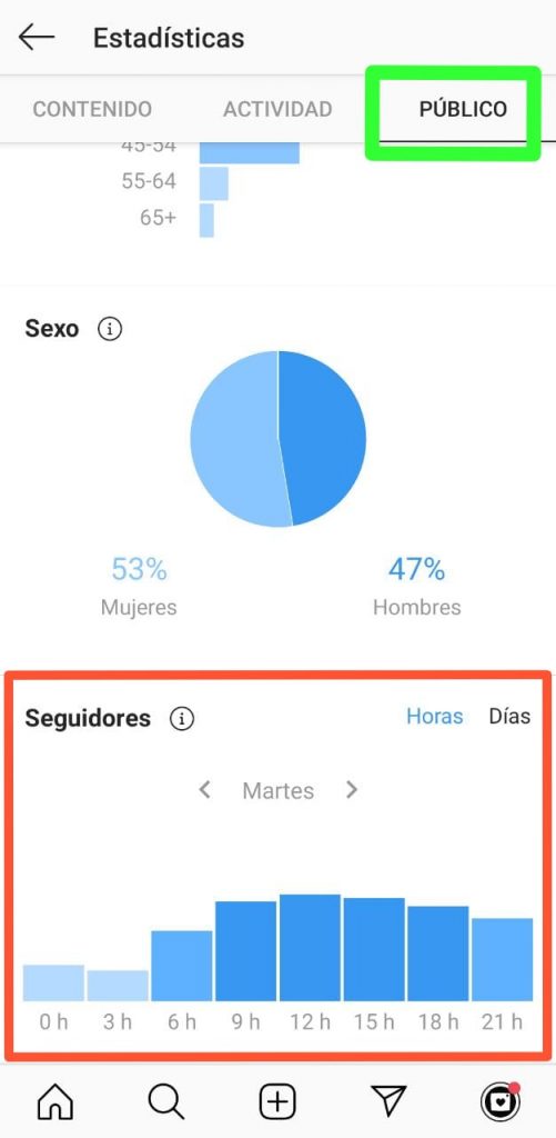 Mejor hora para publicar en Instagram