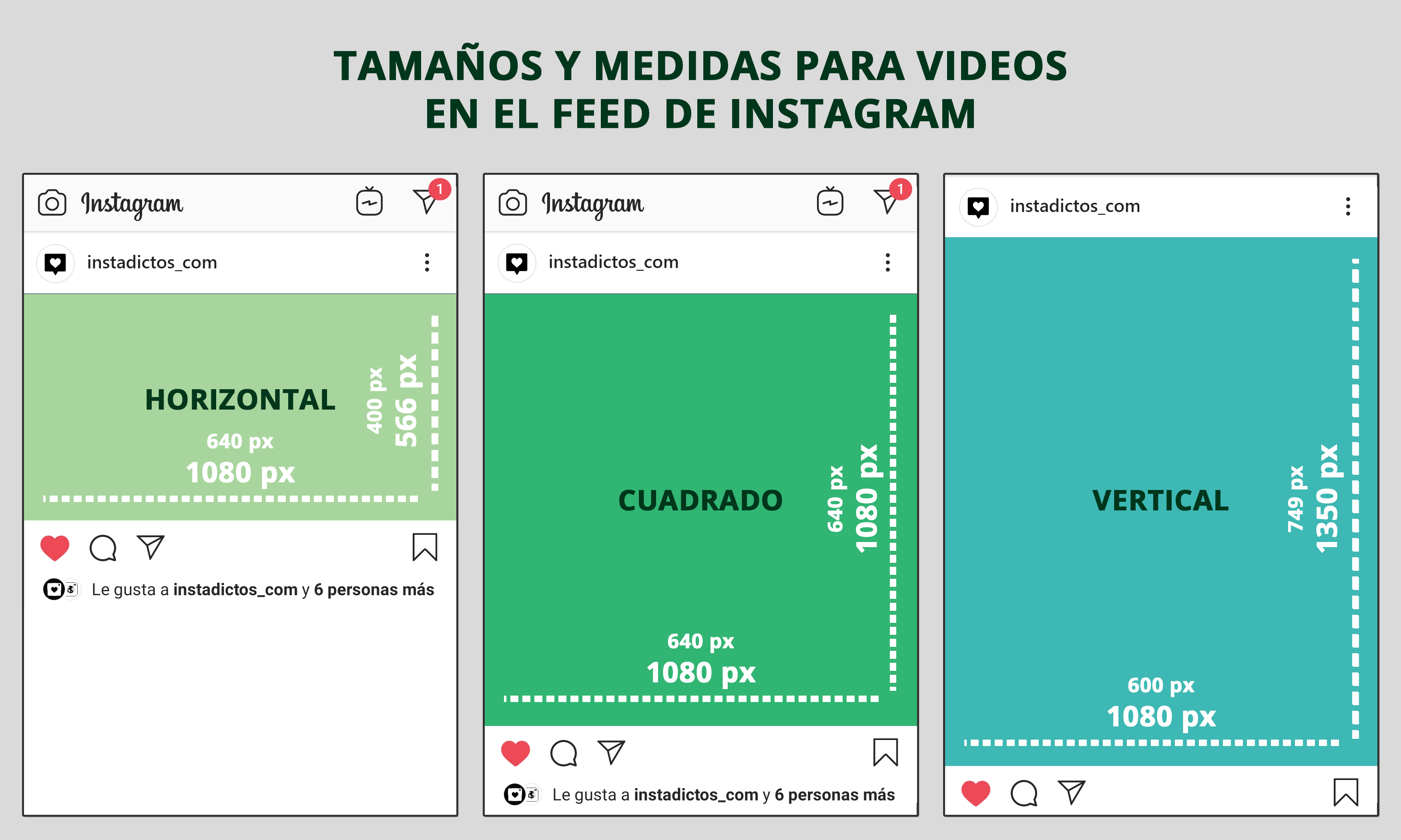 Tamaño post Instagram - Medidas videos Instagram