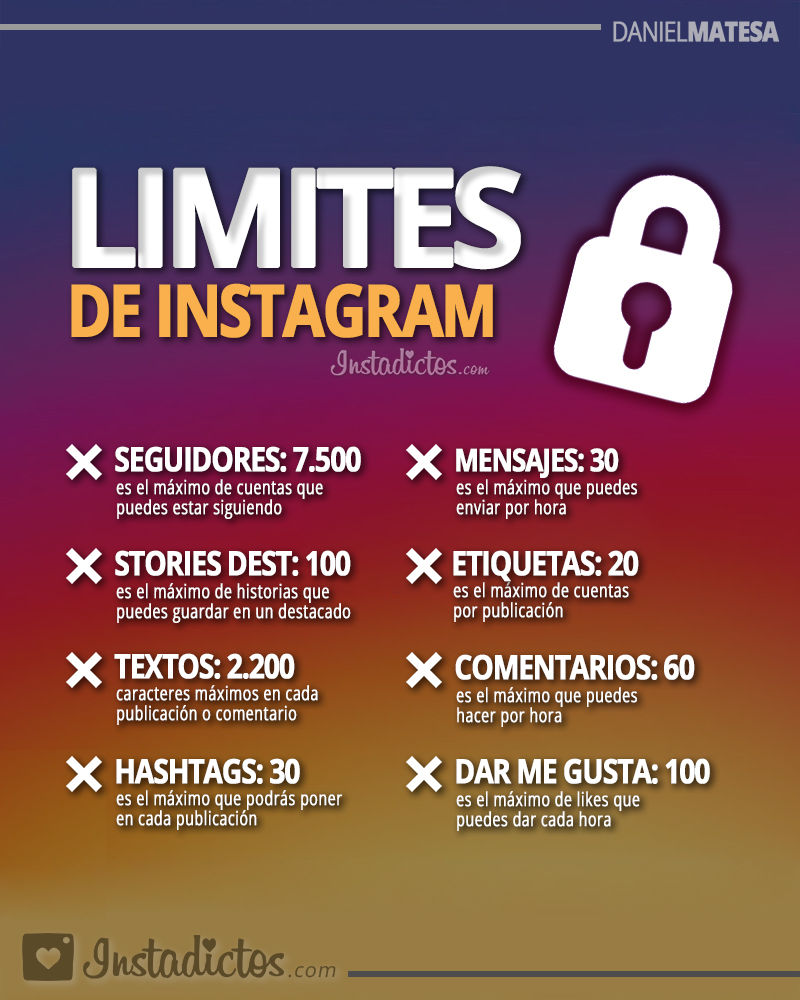 Límites Instagram