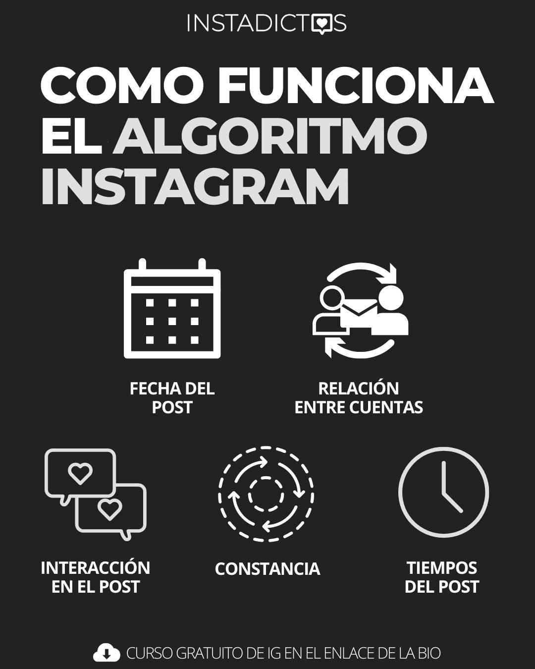 Algoritmo No Instagram Entenda Como Ele Funciona Crea 